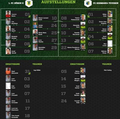 Teveren1-80Aufstellung