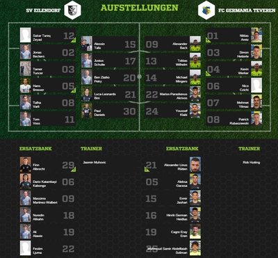 Teveren1-80Aufstellung