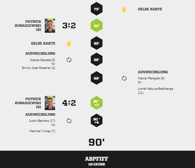 Teveren1-95Spielverlauf2