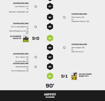 Teveren1-95Spielverlauf2