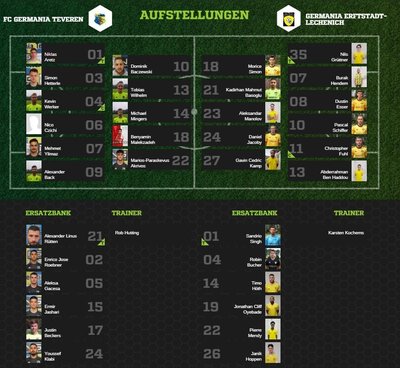 Teveren1-80Aufstellung