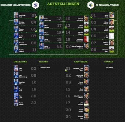 Teveren1-80Aufstellung