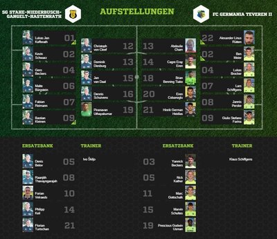 Teveren2-80Aufstellung