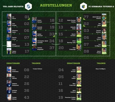 Teveren2-80Aufstellung