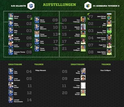 Teveren2-80Aufstellung