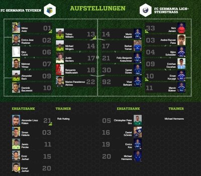 Teveren1-80Aufstellung