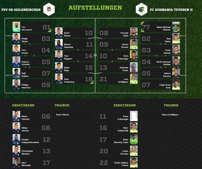 Teveren2-80Aufstellung