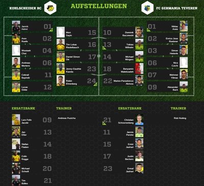 Teveren1-80Aufstellung