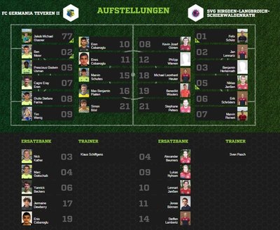 Teveren2-80Aufstellung