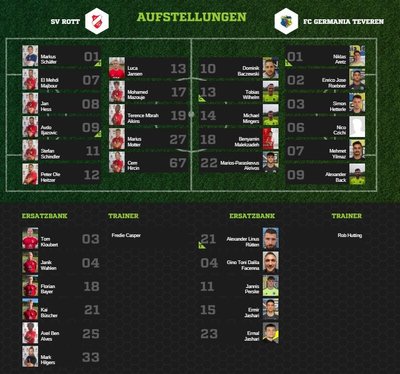 Teveren1-80Aufstellung