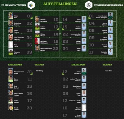 Teveren1-80Aufstellung