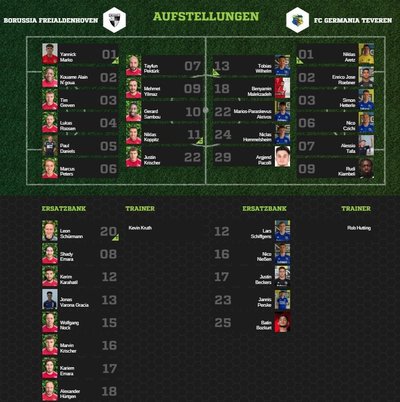 Teveren1-80Aufstellung