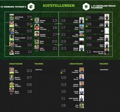 Teveren2-80Aufstellung