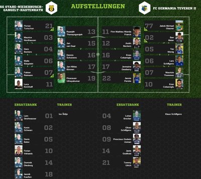 Teveren2-80Aufstellung