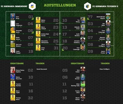 Teveren2-80Aufstellung