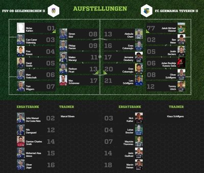 Teveren2-80Aufstellung