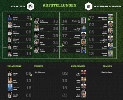 Teveren2-80Aufstellung