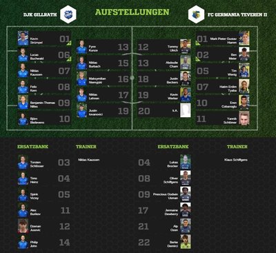 Teveren2-80Aufstellung