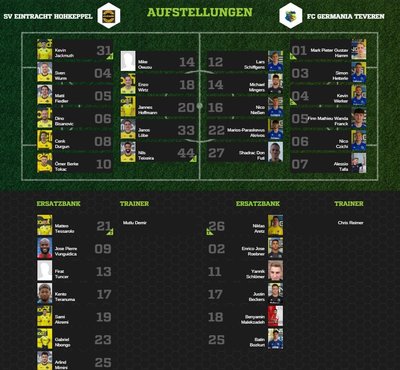 Teveren1-80Aufstellung