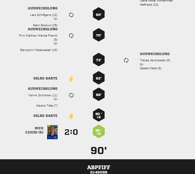 Teveren1-95Spielverlauf2