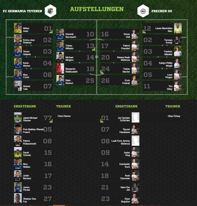 Teveren1-80Aufstellung