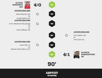 Teveren1-95Spielverlauf2