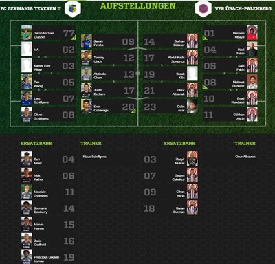 Teveren2-80Aufstellung