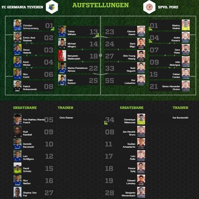 Teveren1-80Aufstellung