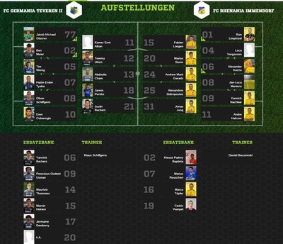 Teveren2-80Aufstellung