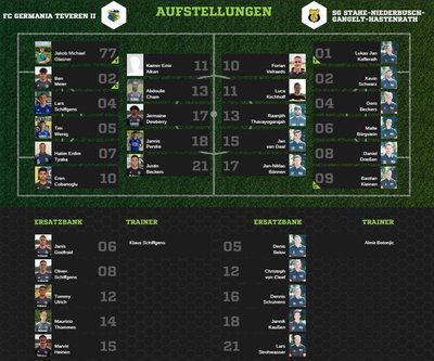 Teveren2-80Aufstellung