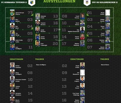 Teveren2-80Aufstellung