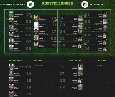 Teveren2-80Aufstellung