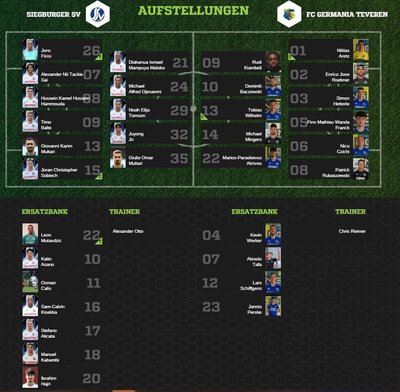 Teveren1-80Aufstellung